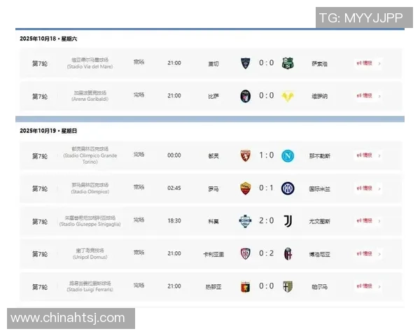 意甲第13轮精彩回顾九场激战后的积分榜深度解析与前景展望